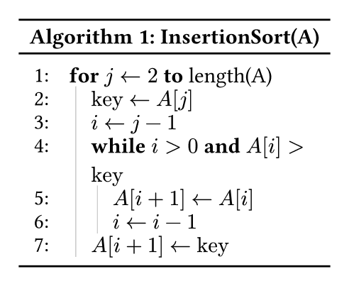Algorithm: InsertionSort - Snippyst